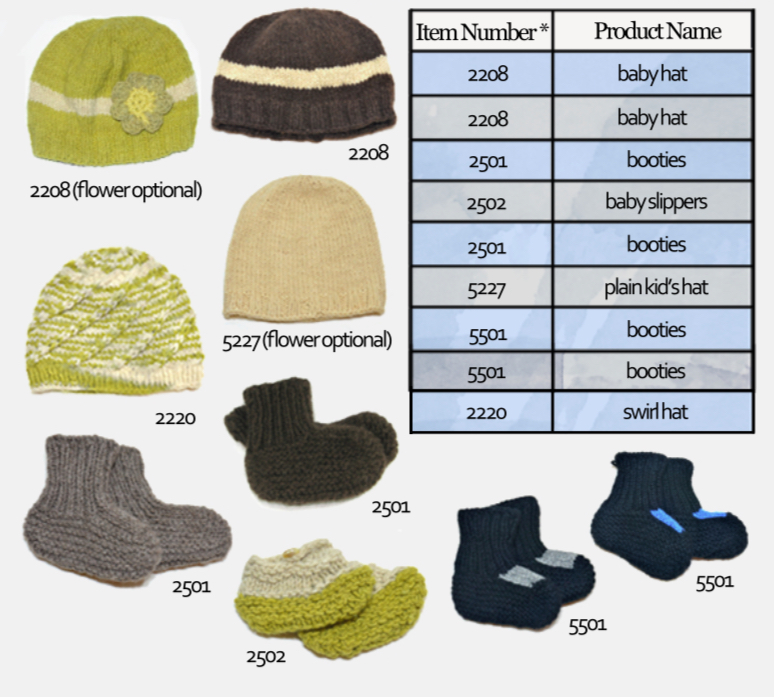 Hats and Booties for Babies